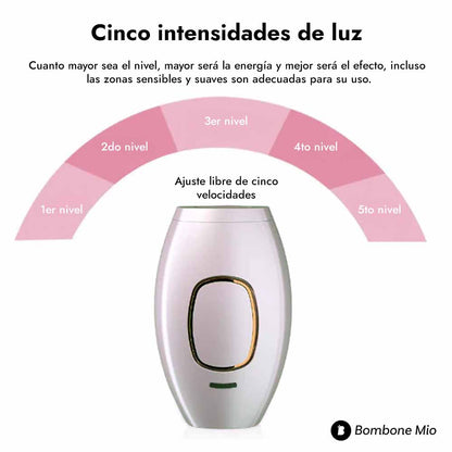 Skinix™ Depiladora de Laser IPL